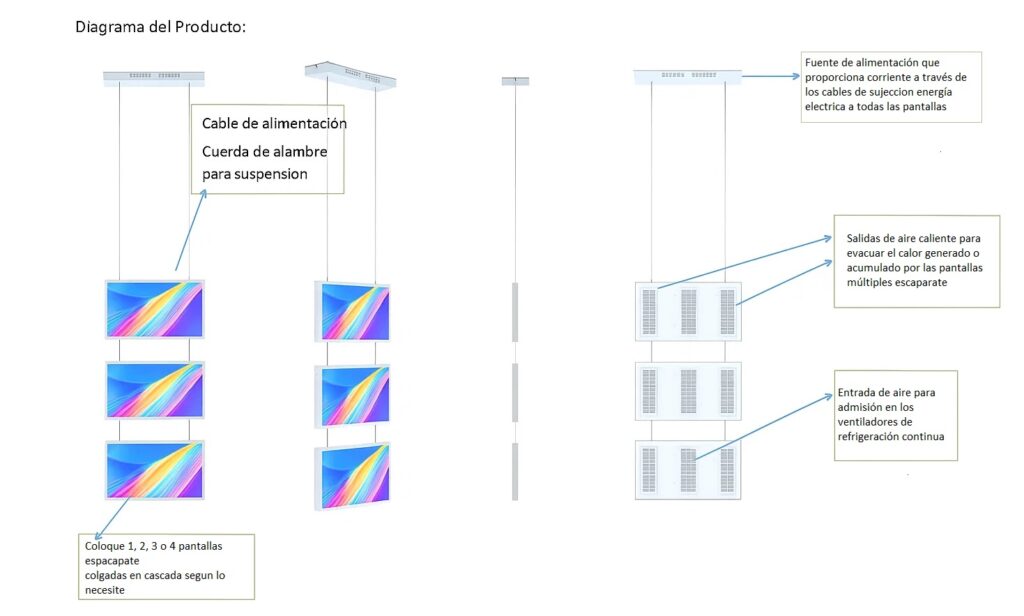 escaparate multiple colgante